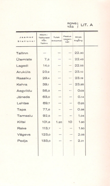 Timetable Tallinn-Riga